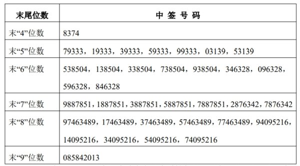 御龙优配 日元跌超2.1%逼近149
