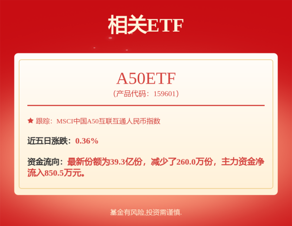 易方达证券 仅有合管药基收益飘红，鹏扬基金老将朱国庆年内业绩掉队