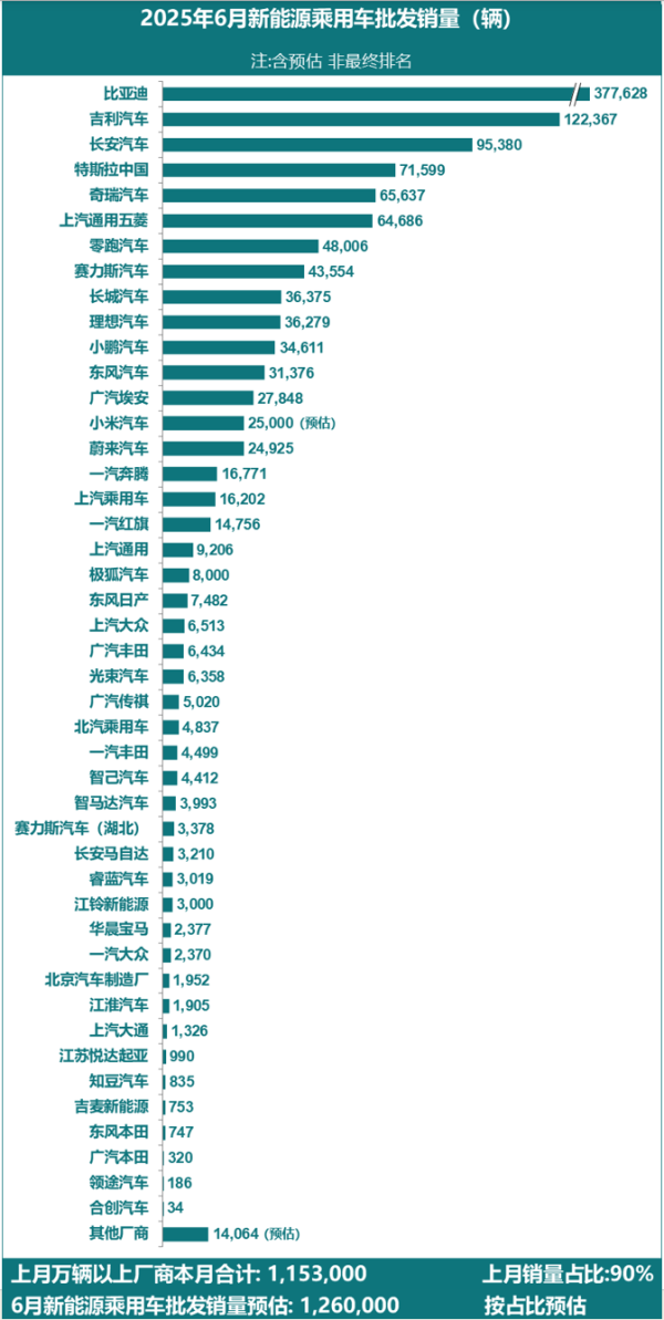 顺应网 交易商协会：上半年熊猫债注册规模同比增长165%