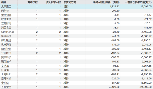 赢盈配资 健康状况不佳 金建希拒绝出席23日特检组传唤调查